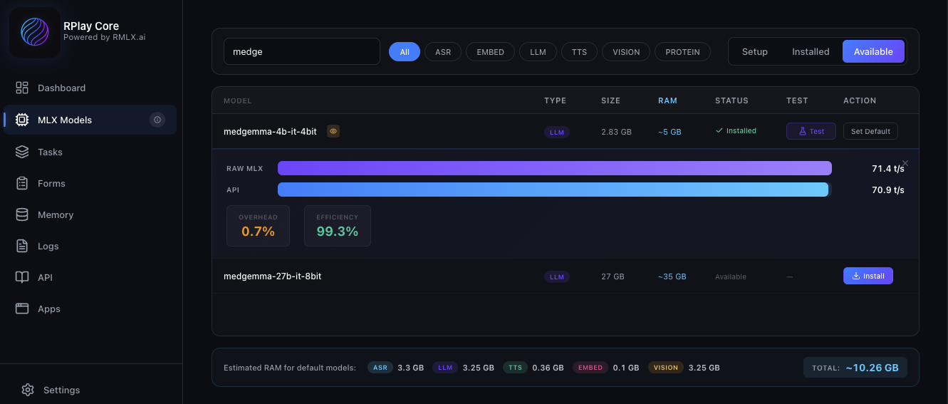 RPlay Model Management