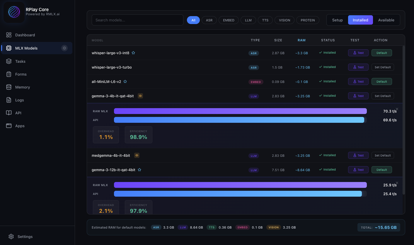 RPlay Models - Compare and test AI model performance