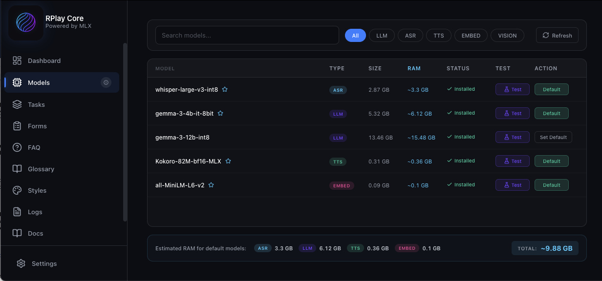 RPlay Models Management